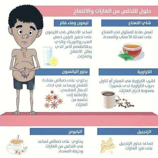 التخلص من غازات البطن بسرعة