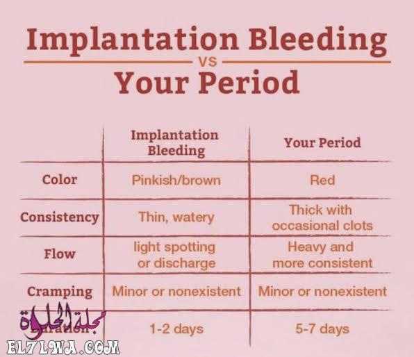 الفرق بين دم الدورة ودم الحمل بالصور