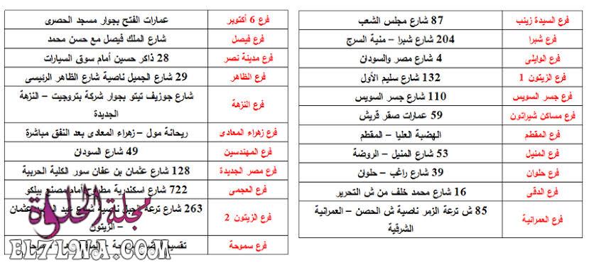 اقرب فرع فودافون