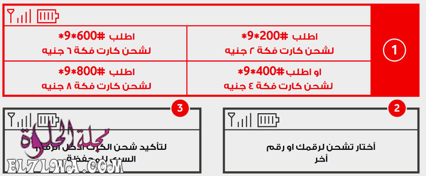 اكواد فودافون كاش