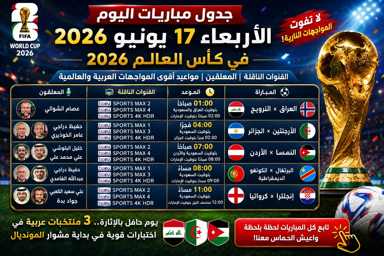 جدول مباريات اليوم الأربعاء 17 يونيو 2026 في كأس العالم 2026 والقنوات الناقلة والمعلقين ومواعيد أقوى المواجهات المنتظرة