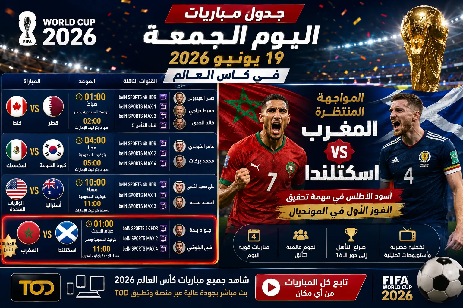 مواعيد مباريات اليوم الجمعة 19 يونيو 2026 في كأس العالم.. أمريكا تواجه أستراليا والمغرب في اختبار صعب أمام أسكتلندا والقنوات الناقلة كاملة