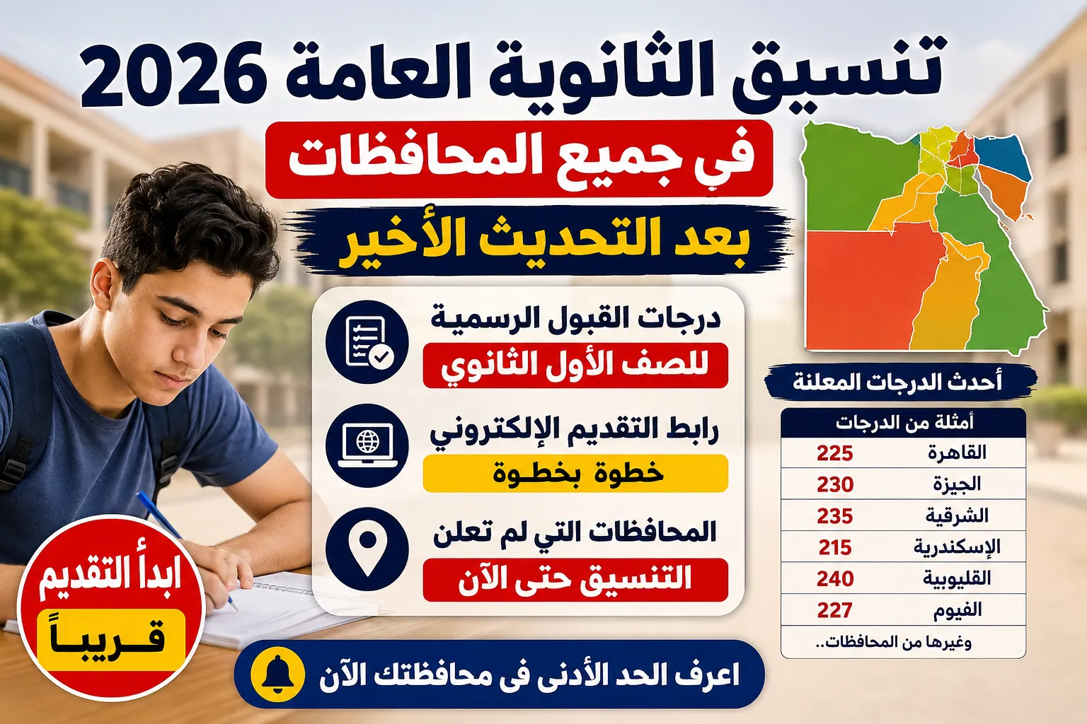 تنسيق الثانوية العامة 2026 في جميع المحافظات بالدرجات.. القائمة الكاملة بعد إعلان 20 محافظة رسميًا ورابط التقديم الإلكتروني للصف الأول الثانوي